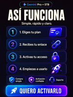 Licencia de Gemini Pro con 5TB de almacenamiento